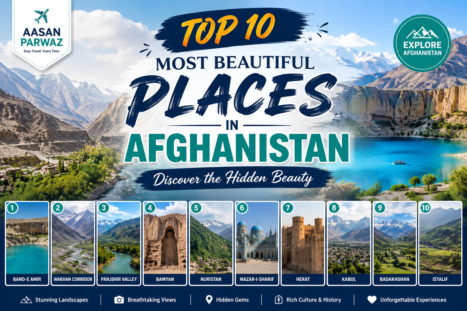 10 Most Beautiful Places in Afghanistan That Will Surprise You 